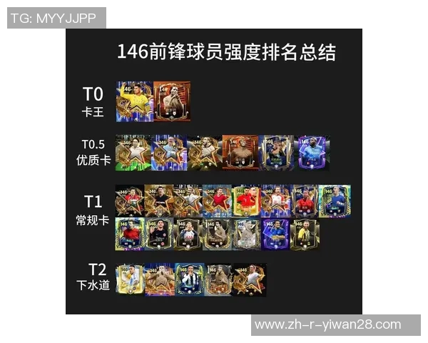 2025年足球十一大球星最新排名榜单揭秘，盘点全球顶尖球员实力对比